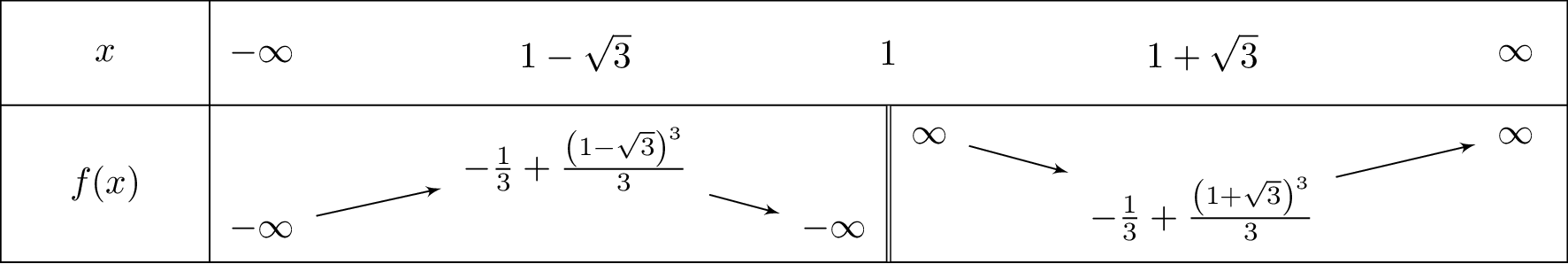 frac{x^3-1}{left(x-1
ight)^2}