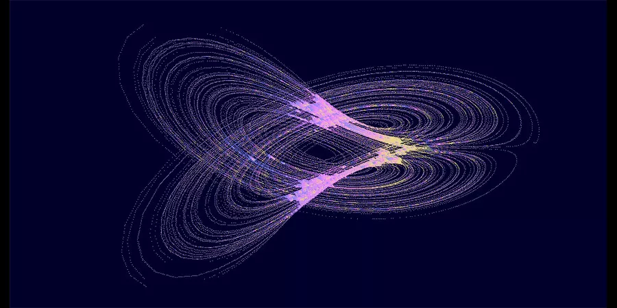 Chaos Theory: Understanding Complexity