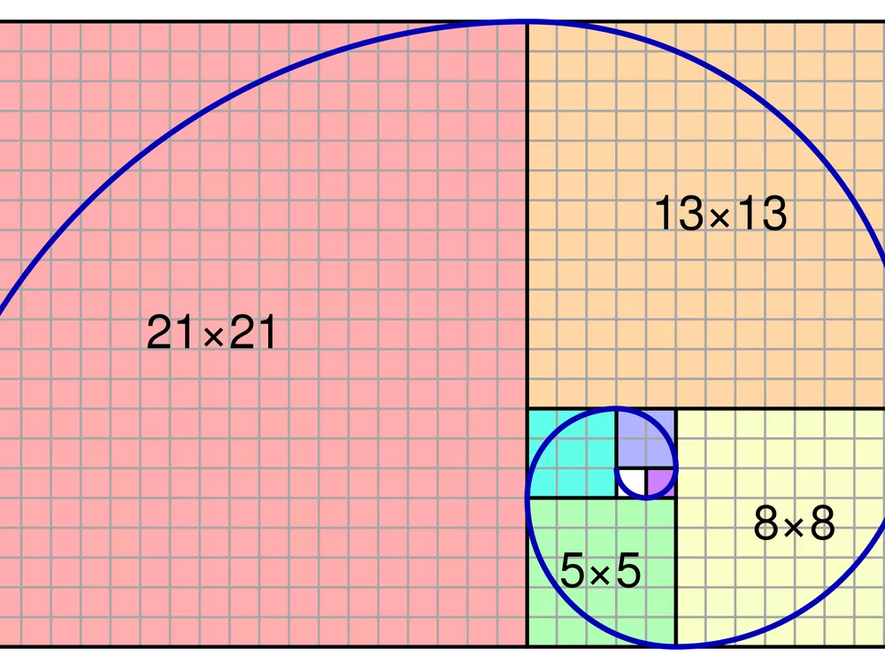 The Fibonacci Sequence Is Everywhere—Even the Troubled Stock Market